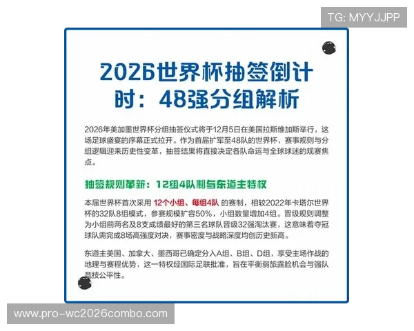 2026年世界杯抽签结果图片完整版,揭示各队分组及赛程安排