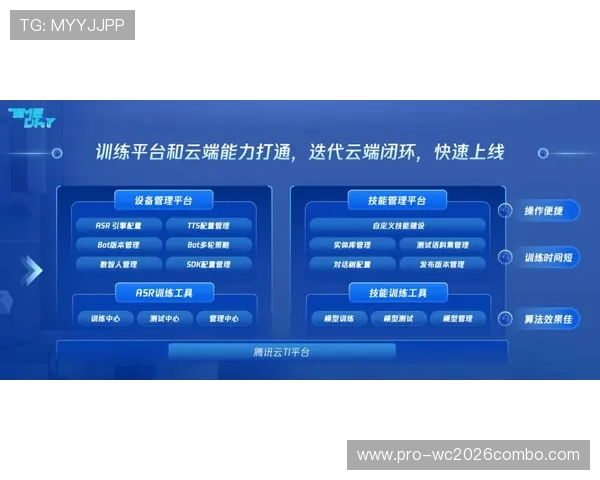 吉祥体育坊:利用AI技术优化体育竞猜体验提升平台智能化水平的实践指南